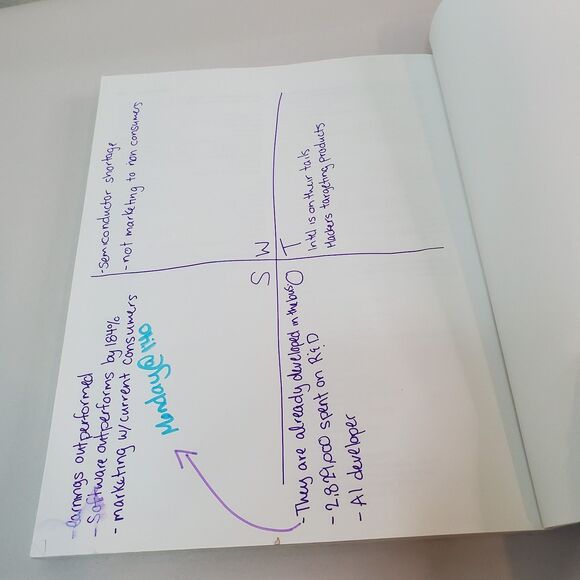 Strategic Management : A Competitive Advantage Approach Concepts 16th Ed READ - Picture 8 of 15